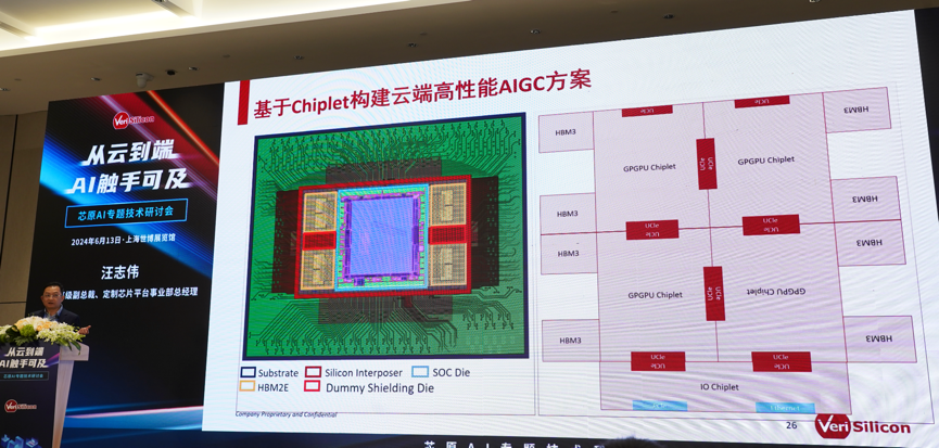 芯原汪志偉：芯原IP、平臺(tái)、軟件整套解決方案，助力AIGC算力進(jìn)一步升級(jí)