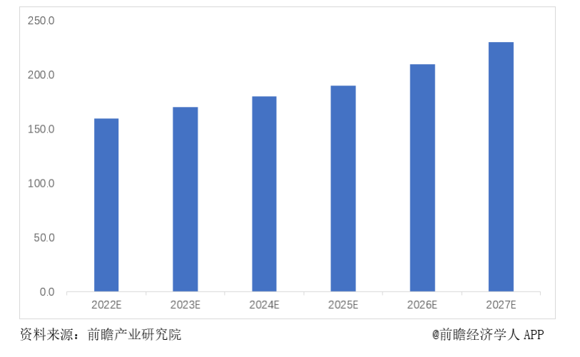 基礎設施數(shù)字化正當時，兆易創(chuàng)新與信馳科技共同推進燃氣物聯(lián)網(wǎng)發(fā)展