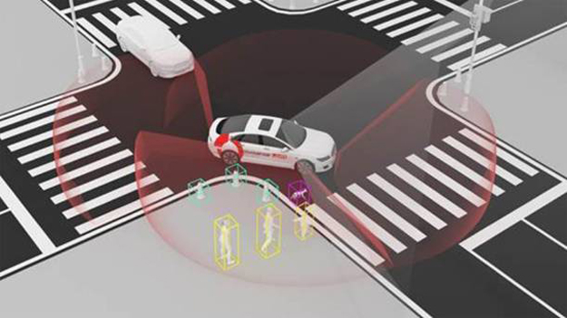 純固態(tài)+補盲 車載激光雷達競爭迎來新局面