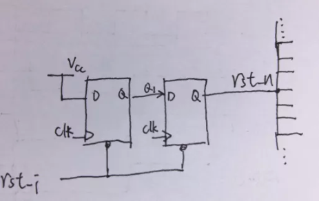 復位電路很簡單，但卻有很多門道