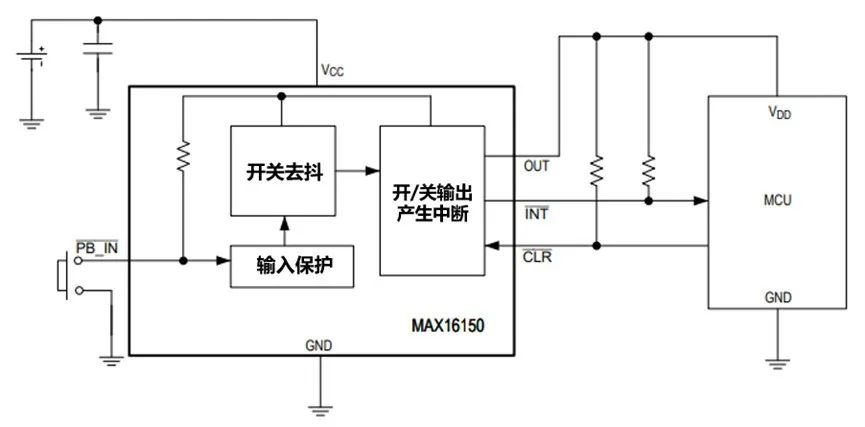 讓IoT傳感器節(jié)點更省電：一種新方案，令電池壽命延長20%！