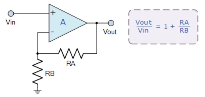 運算放大器的8種應(yīng)用電路，您都了解嗎？