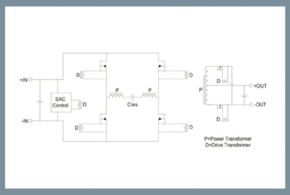 電動(dòng)汽車(chē)（EV）雙向供電：實(shí)用且創(chuàng)新的電源模塊使用機(jī)會(huì)