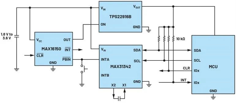 讓IoT傳感器節(jié)點更省電：一種新方案，令電池壽命延長20%！