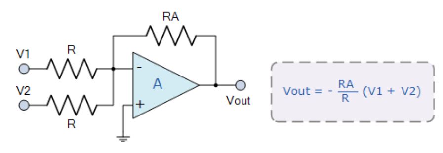 運算放大器的8種應(yīng)用電路，您都了解嗎？