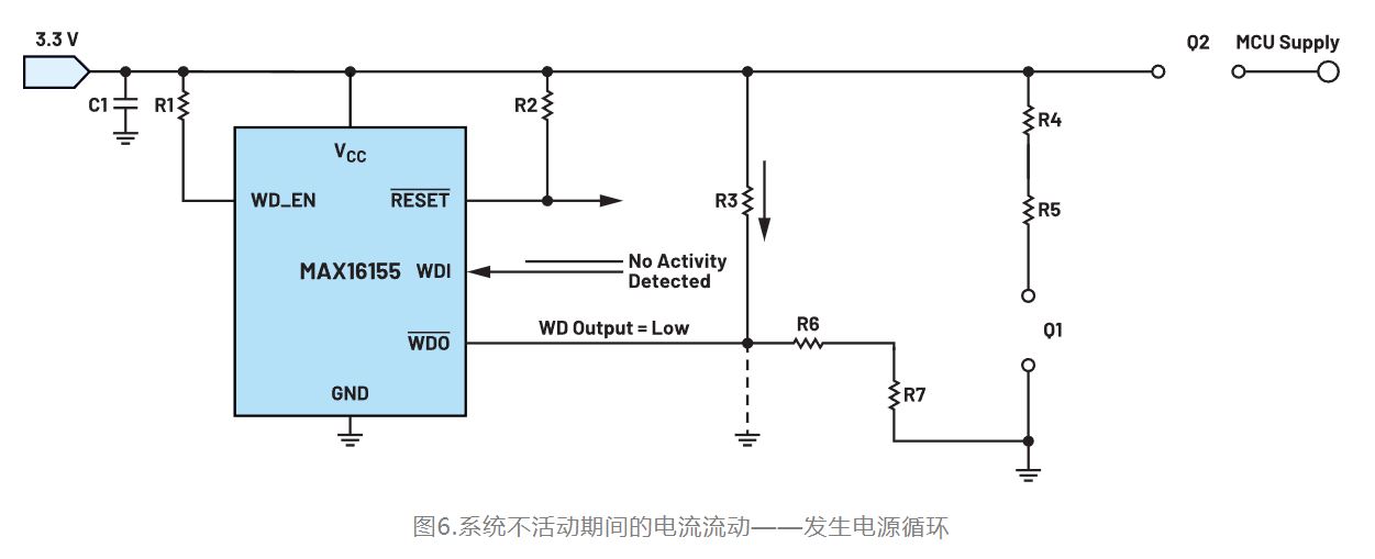 如何利用低電平有效輸出驅(qū)動(dòng)高端輸入開(kāi)關(guān)？