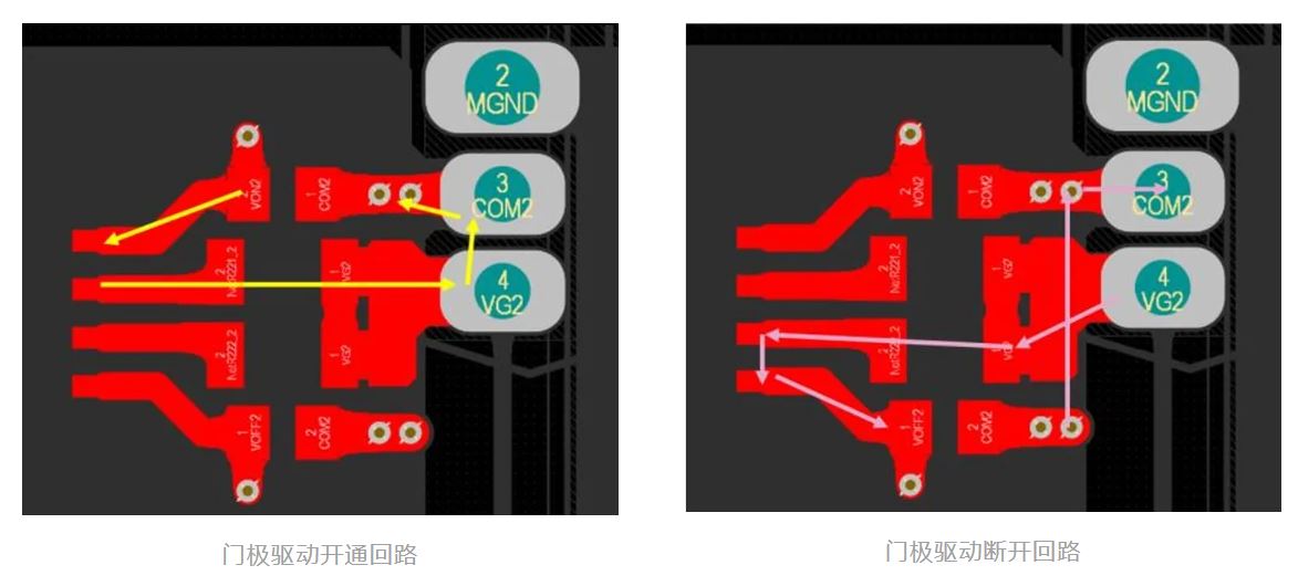 一款適用于光伏應(yīng)用的半橋評(píng)估板設(shè)計(jì)