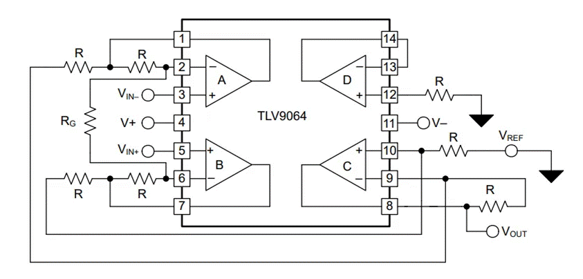 對(duì)比雙電源分立式和集成式儀表放大器