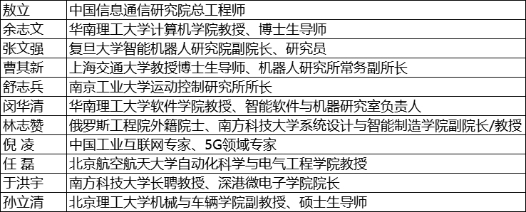維科杯·OFweek2025年度評(píng)選：揭秘工業(yè)自動(dòng)化及數(shù)字化轉(zhuǎn)型“領(lǐng)航者”，誰將脫穎而出？