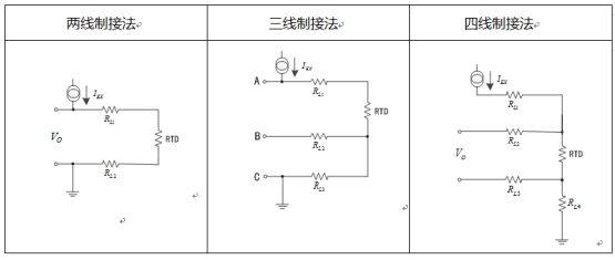 溫度測量時如何消除線阻抗引入的誤差？