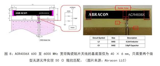 既要支持5G 頻帶又要支持傳統(tǒng)頻帶？你需要一個(gè)這樣的天線！