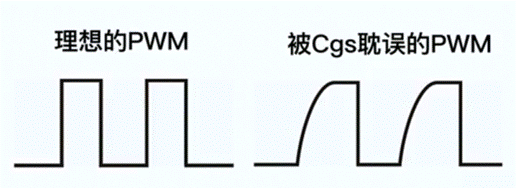 【干貨】拋開教材，從實用的角度聊聊MOS管